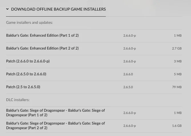 GOG's 'Download offline backup game installers' panel listing Baldur's Gate: Enhanced Edition parts 1 and 2 at 2.6.6.0-p, incremental patches from 2.5 to 2.6.5.0 and 2.6.5.0 to 2.6.6.0, and the Siege of Dragonspear DLC installers.